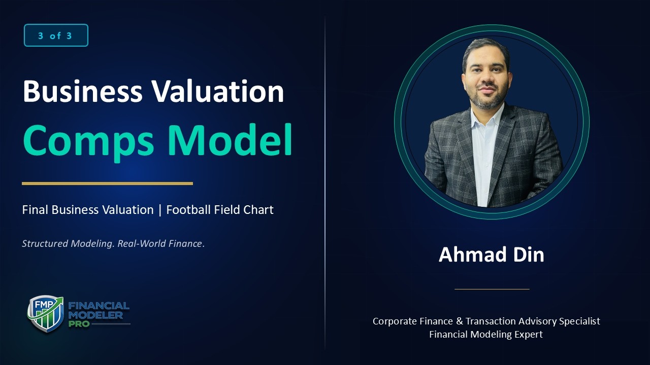 Final Business Valuation | Control Premium, DLOM, Football Field Chart (3 of 3)