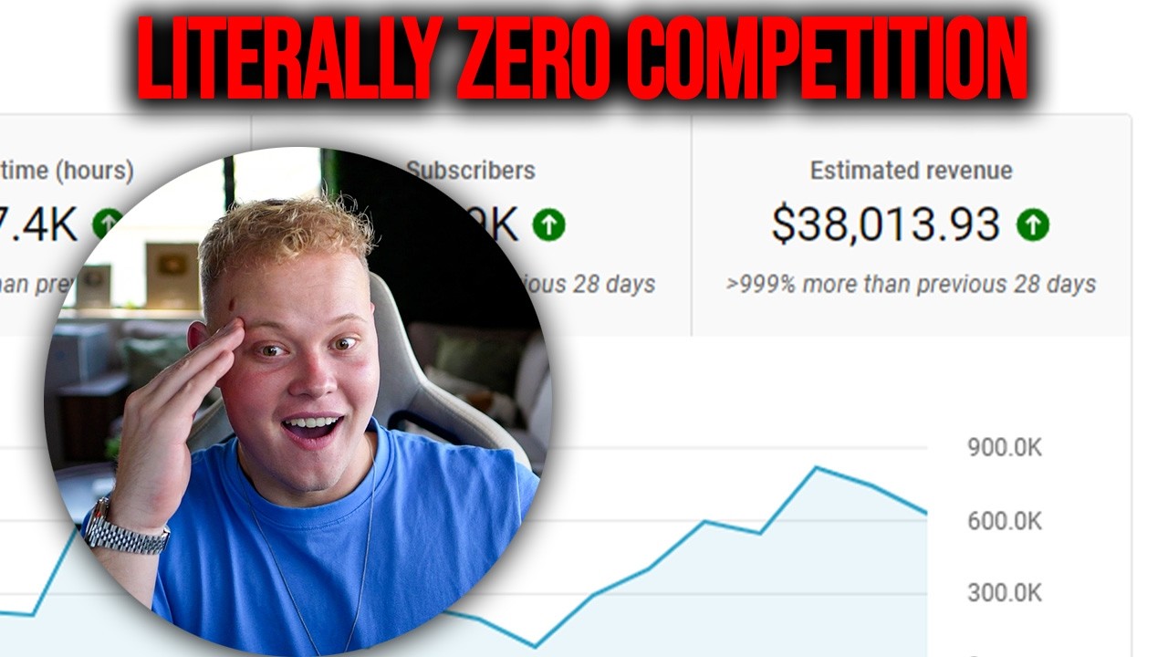 NEW Faceless AI YouTube Niches With 0 Competition to start in 2026