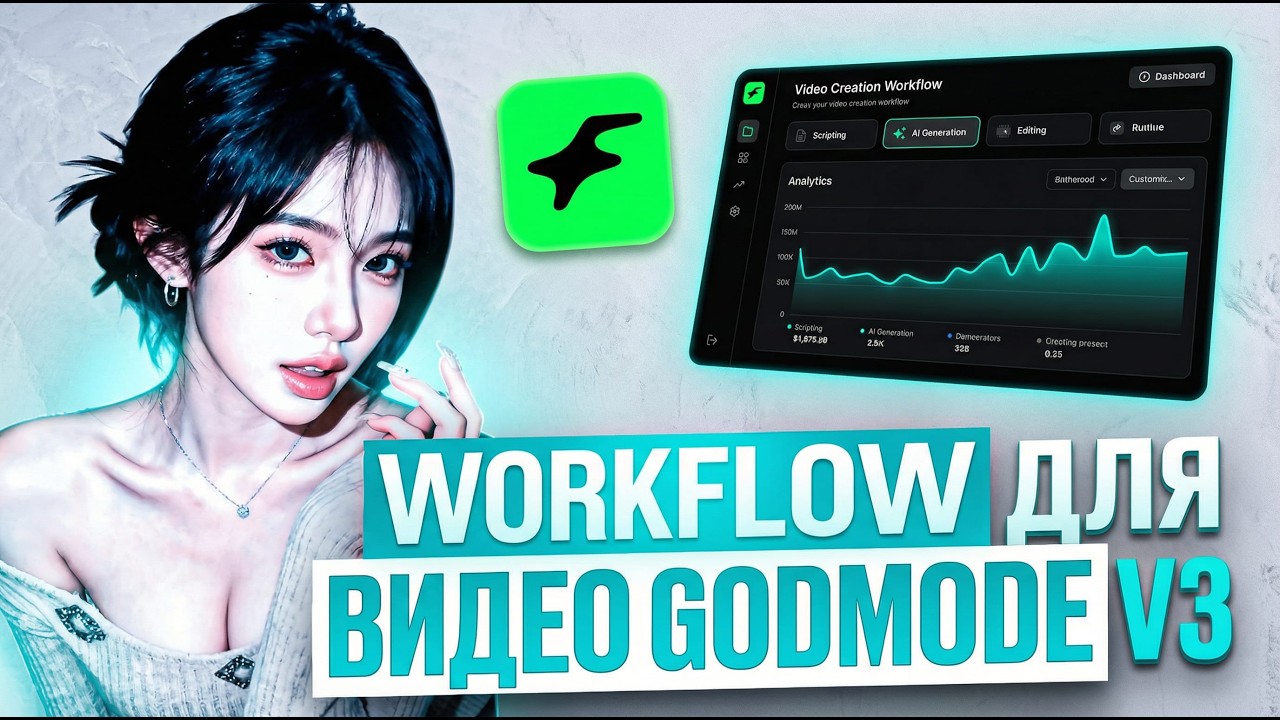 Workflow для Создания Видео GodMode V3 | AI OFM