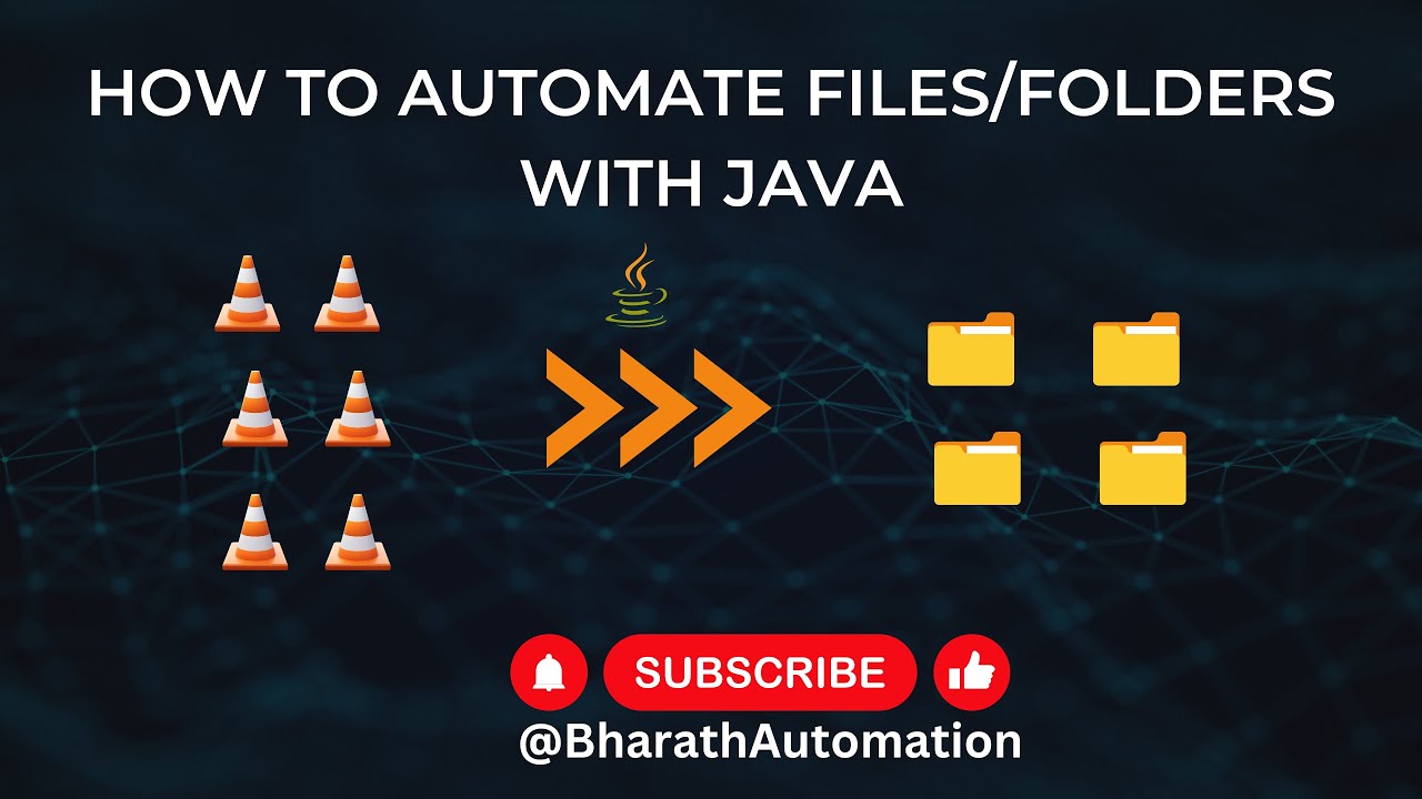 How to Automate Files And Folders Using Java | How to Organize Files Using Java | Interview Series |