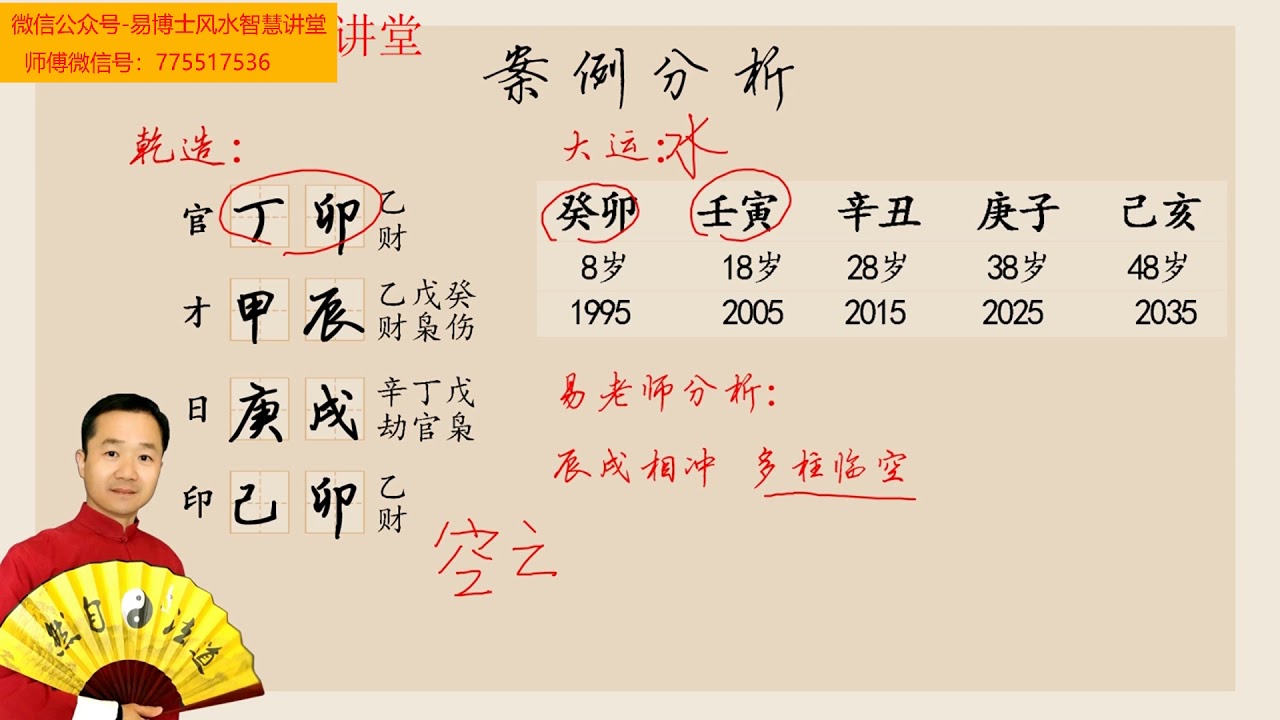 婚姻生辰八字详解案例分析 易楠天