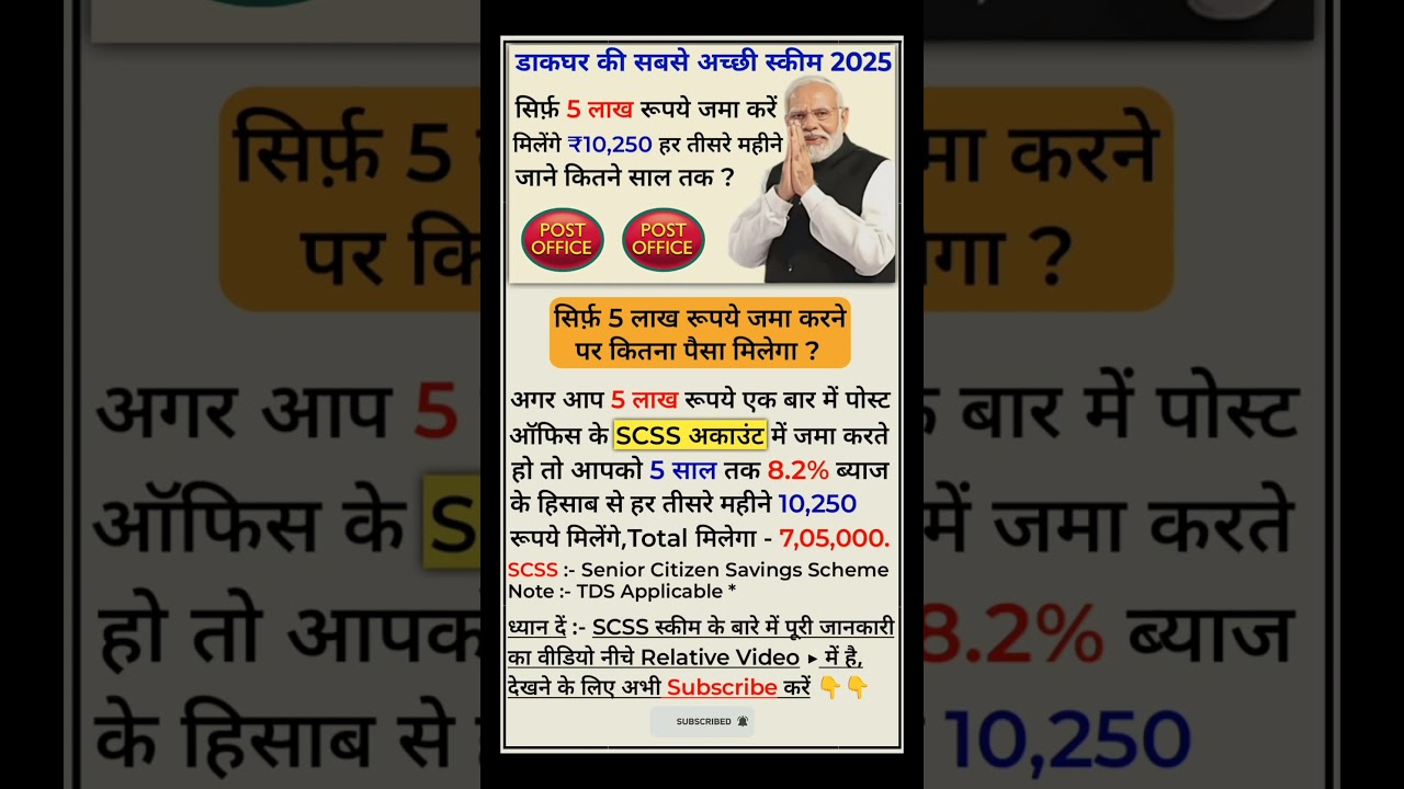 Senior Citizen Savings Scheme 2025 Update | SCSS Rules and Complete Information ||