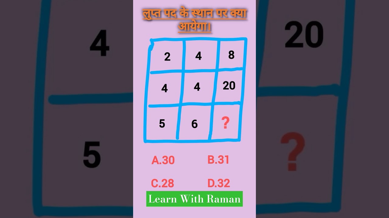 Reasoning class #sscgd2024 #adda247 #rwa #alprailway #reasioning #ssc #learnwithraman