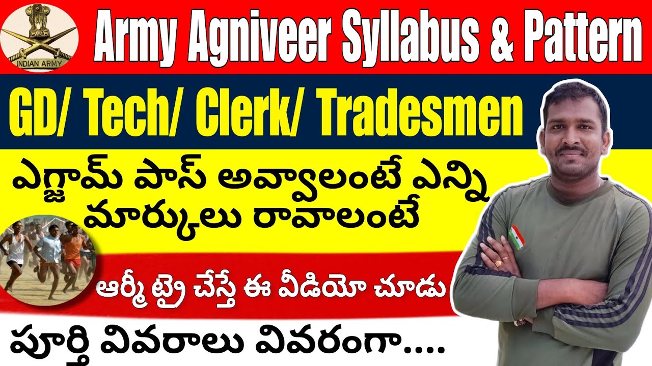 Army Agniveer GD Syllabus and Pattern In Telugu || Army Technical Syllabus || Army Clerk Syllabus