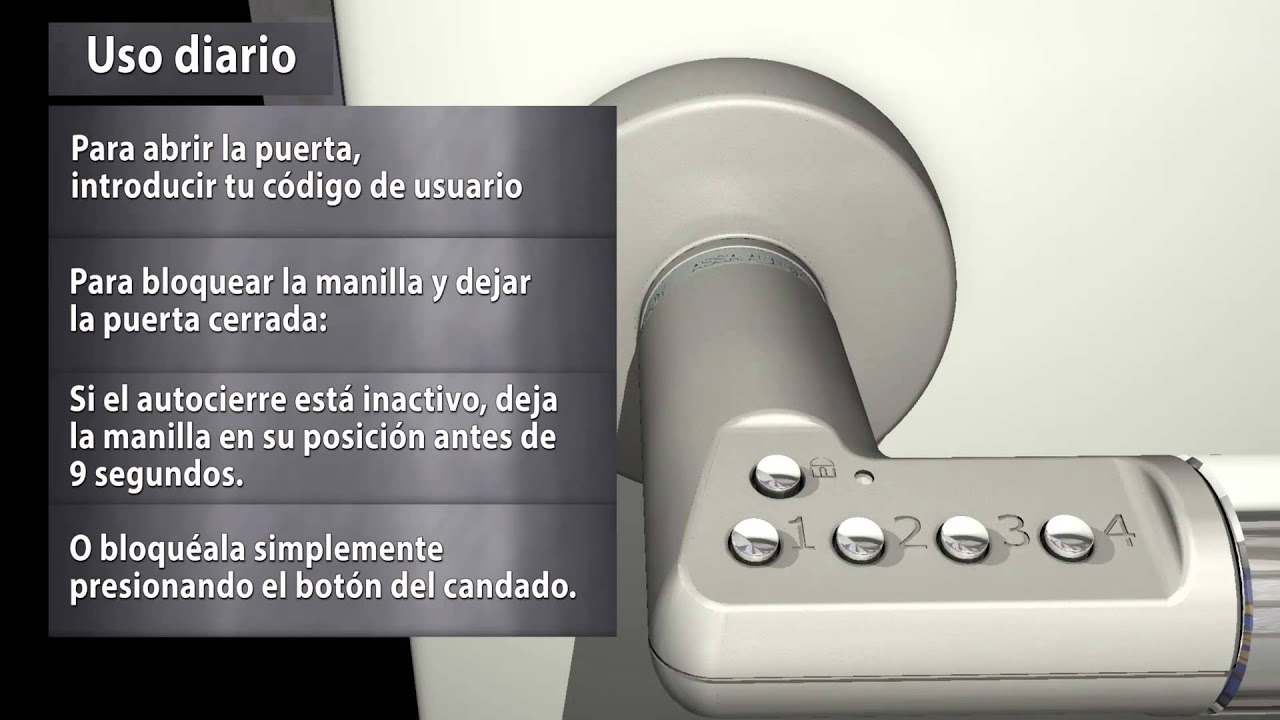 Code Handle TESA ASSA ABLOY - Uso diario