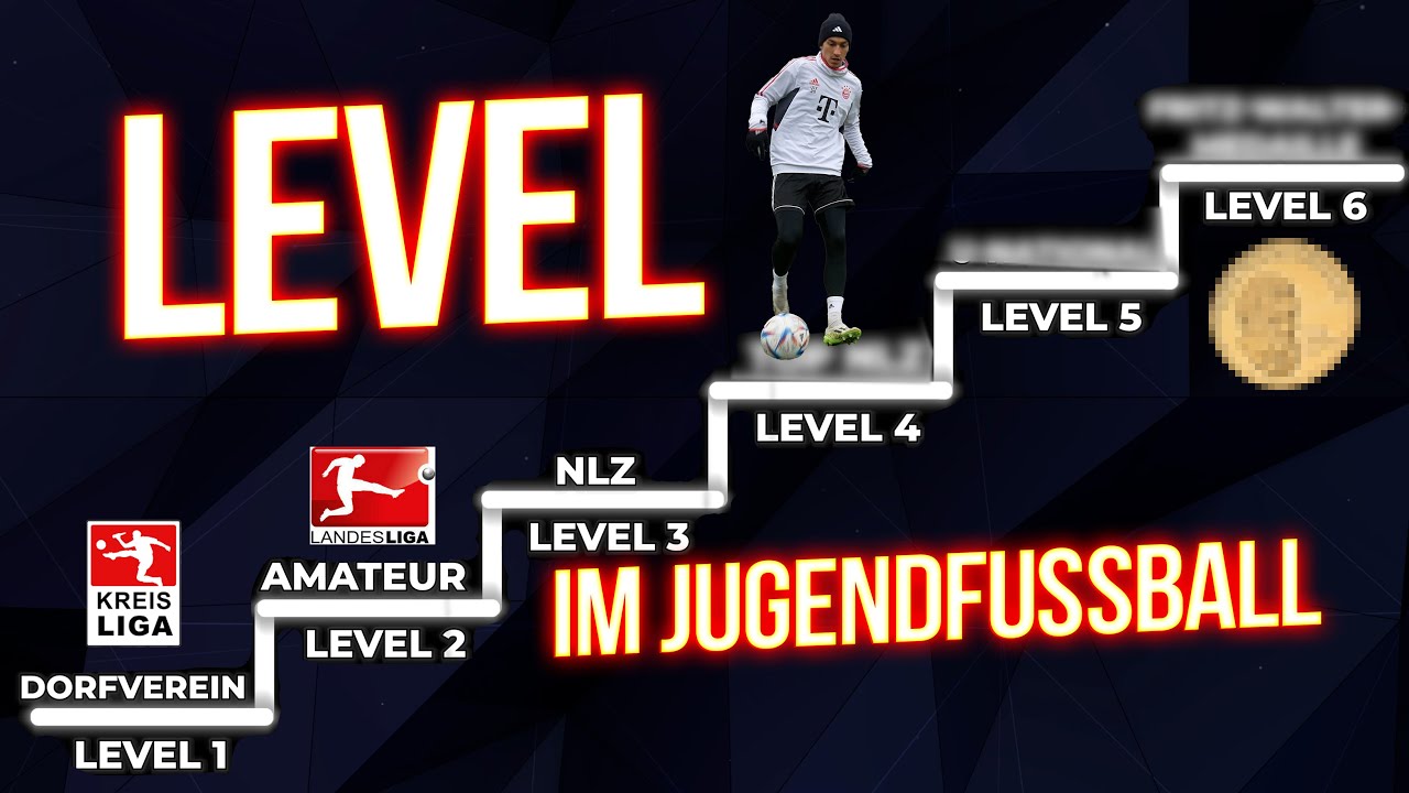 Die verschiedenen Level im Jugendfu&szlig;ball Wie kommst du an die Spitze!
