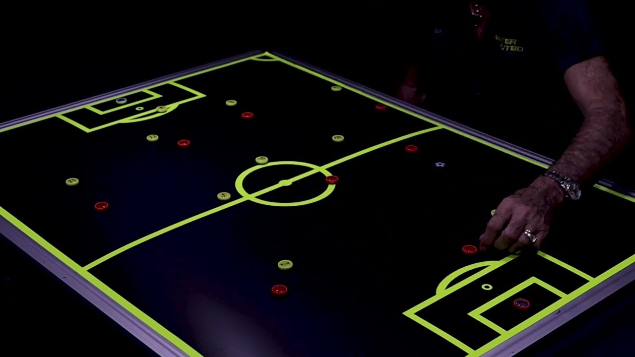 SALIDA LAVOLPIANA CONTRA EL 4-2-3-1