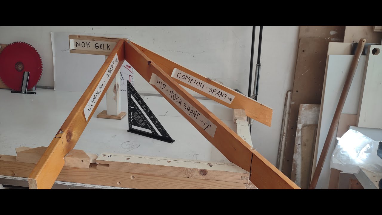SPEEDSQUARE  Hoe werkt het  DUTCH