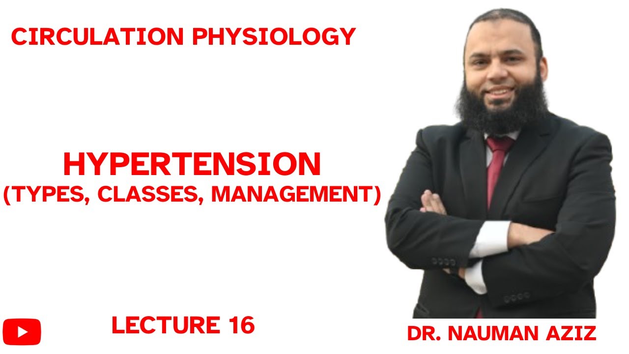 HYPERTENSION | CVS PHYSIOLOGY | DR NAUMAN AZIZ | 2025