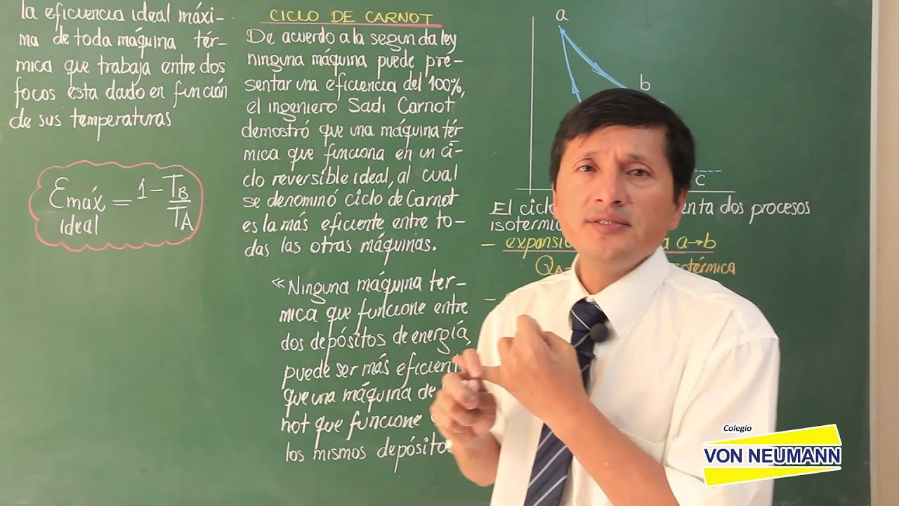 FISICA - Segunda ley de la termodinámica - [HD]