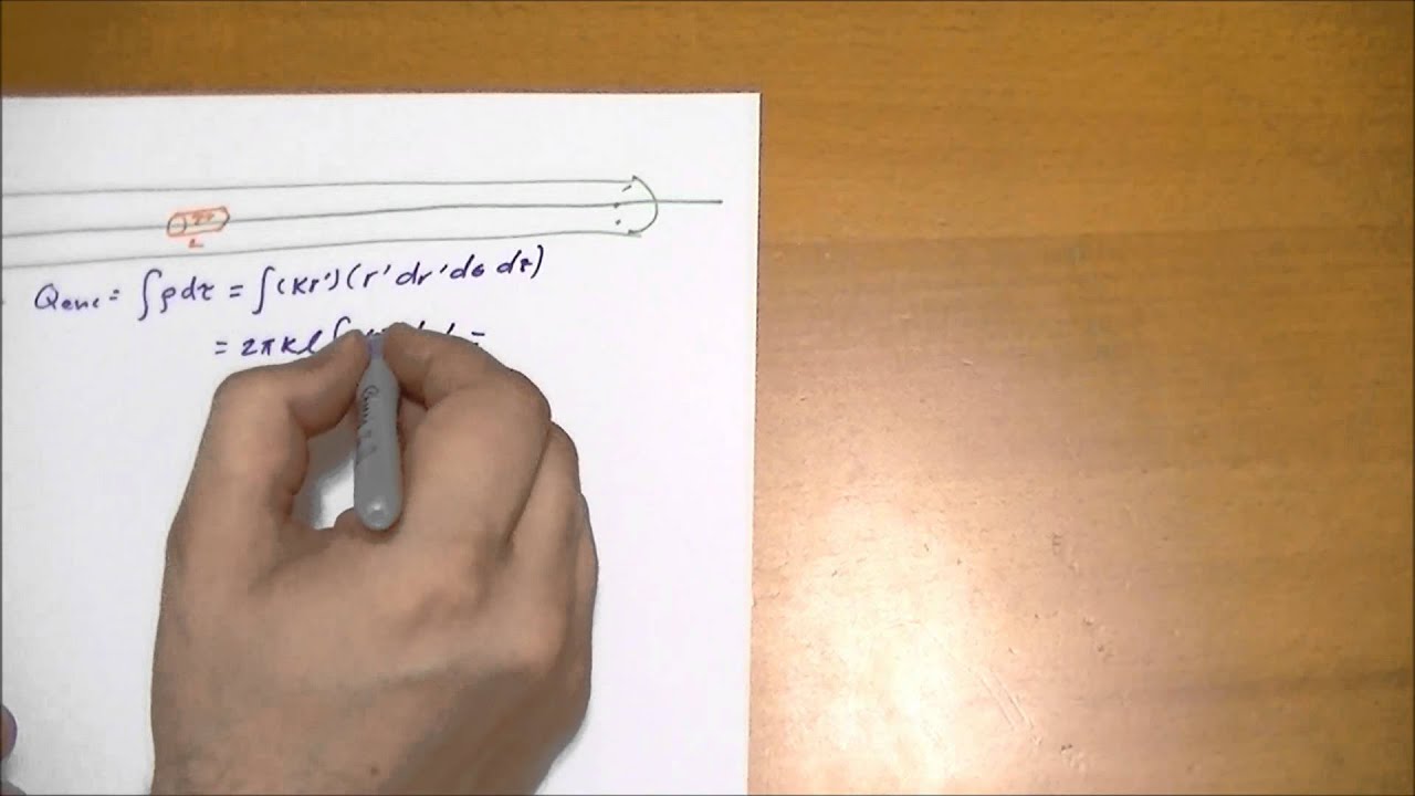 2.2.3 Applications of Gauss's Law (3)