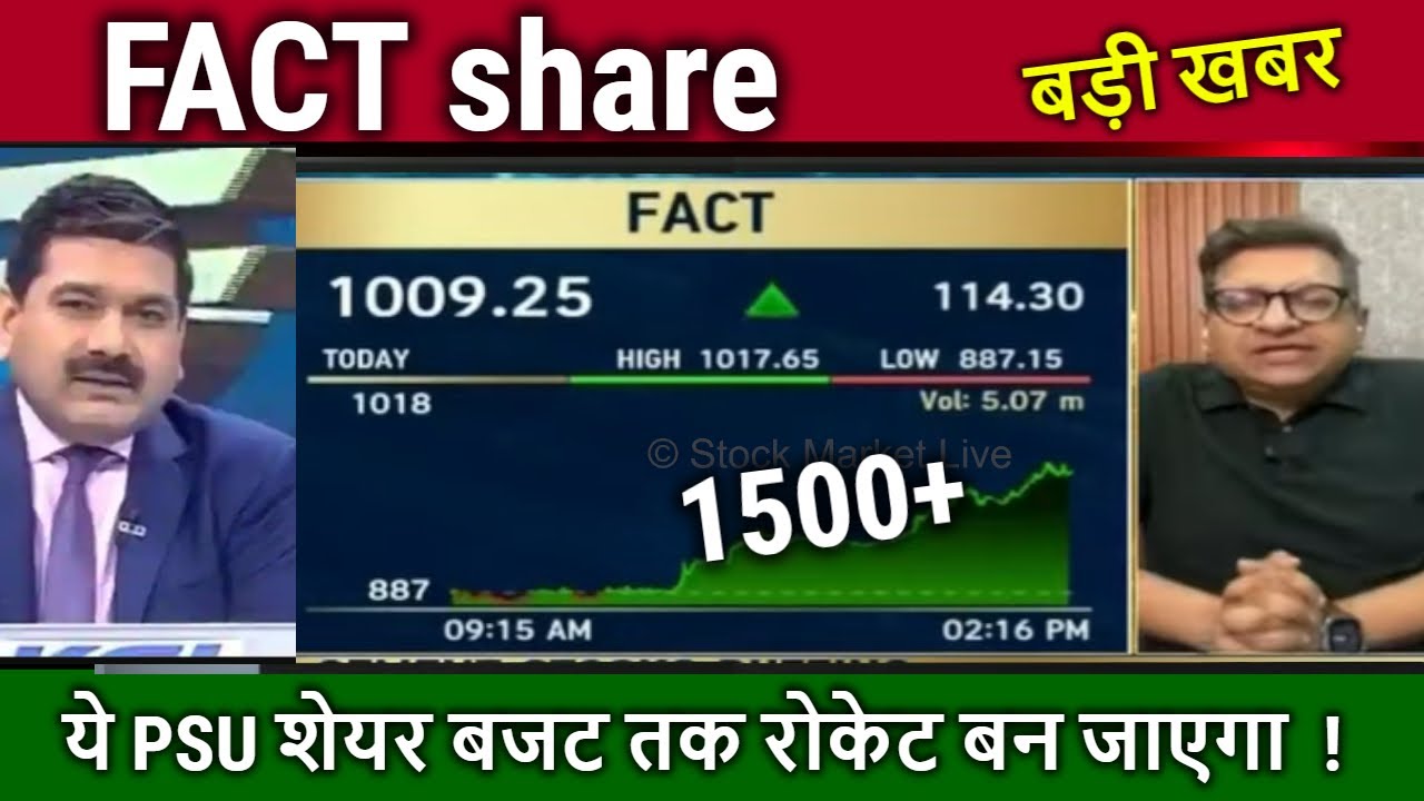 FACT share latest news,fertilizers and chemicals travancore ltd share,Analysis/fact target 2025