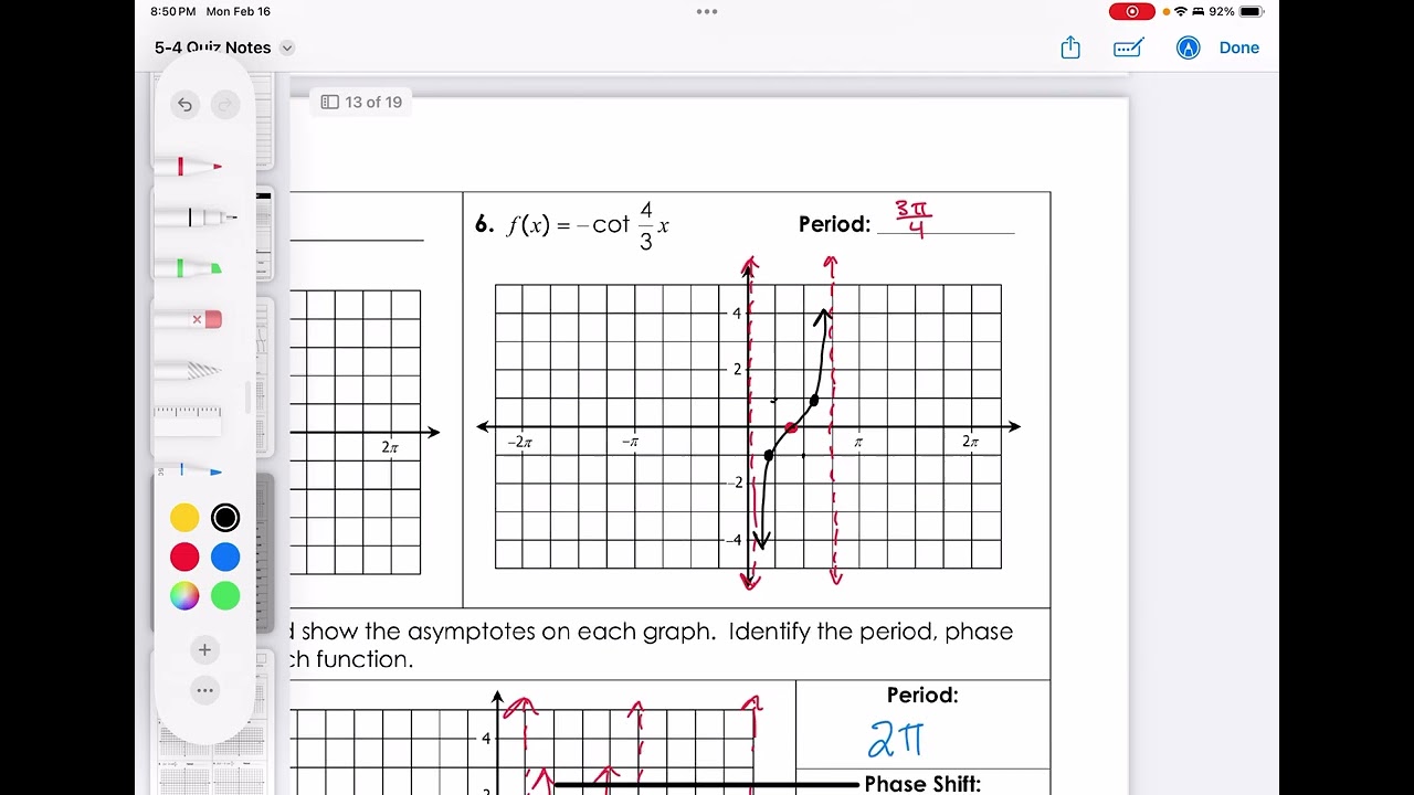 Graphing Cotangent