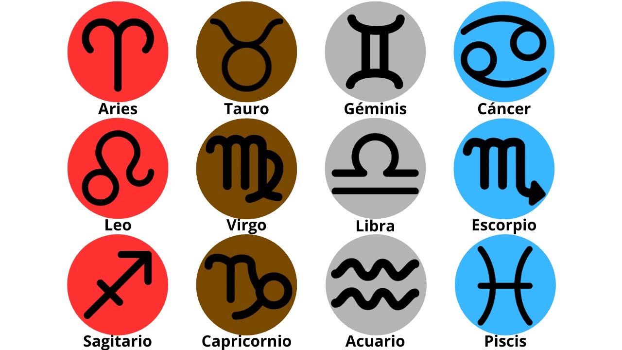 Los 12 SIGNOS del ZODIACO explicados en 10 minutos