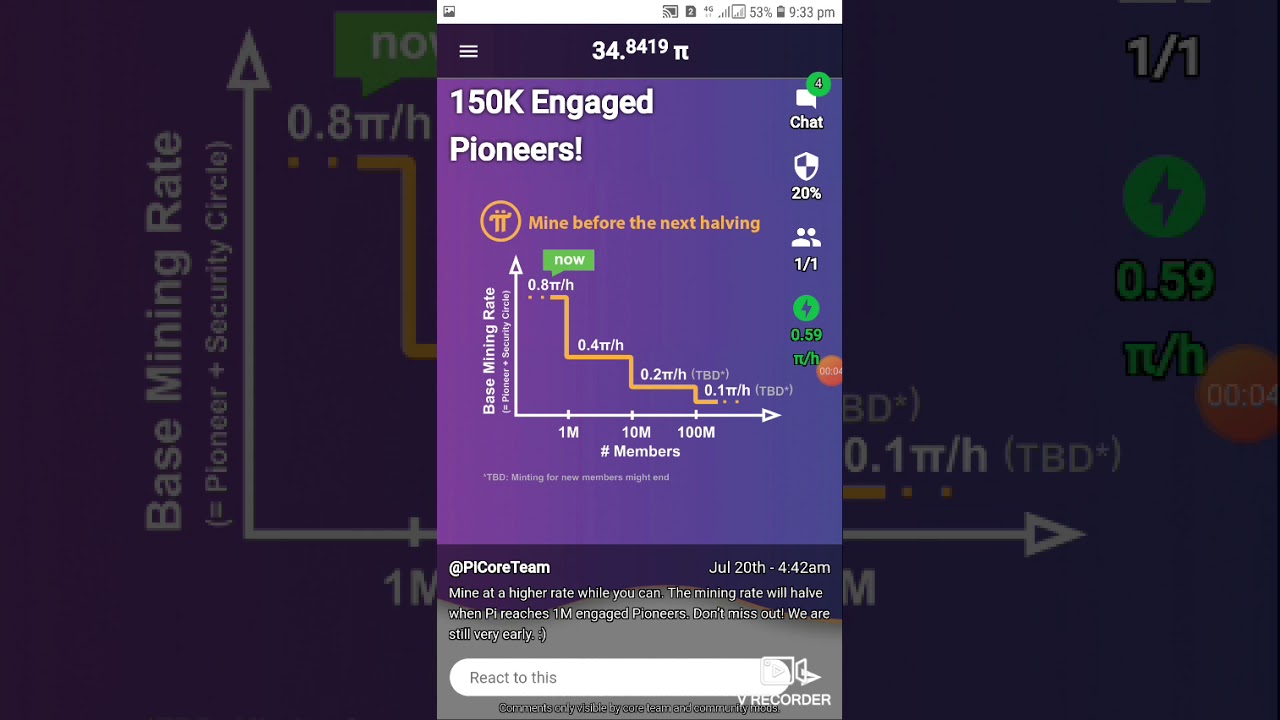Pi network cryptocurrency  payment proof 100%