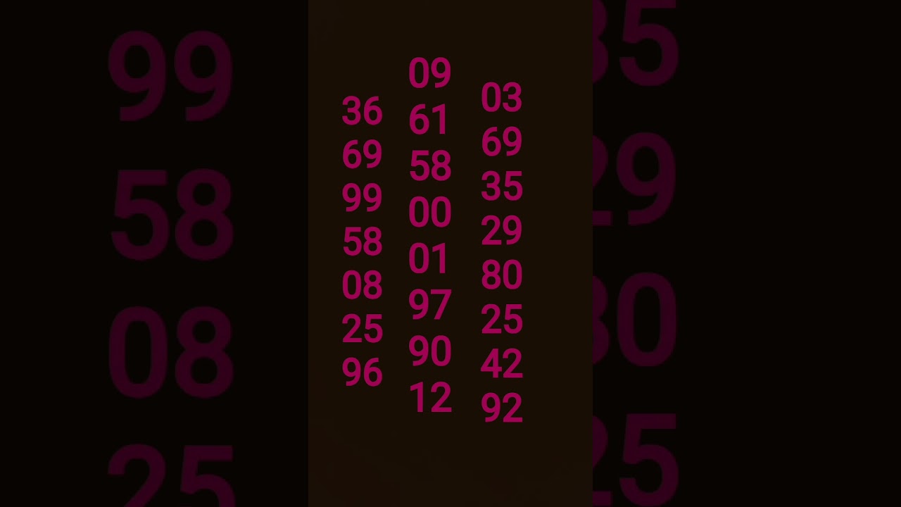 find smallest number in between vedio