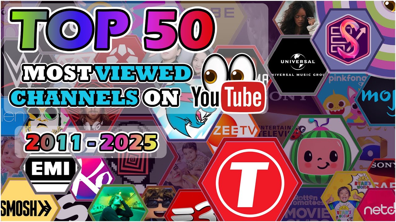 The Top 50 Most Viewed YouTube Channels: Every Day (2011-2025)