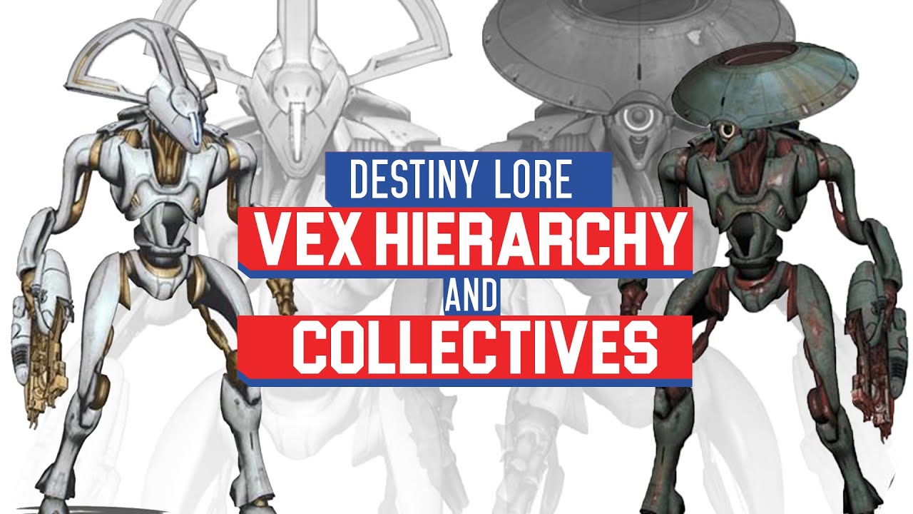 Vex Hierarchy & Collectives - Destiny Lore
