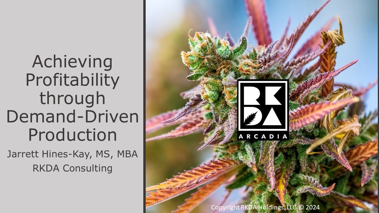 Achieving profitability in cannabis through demand-driven production