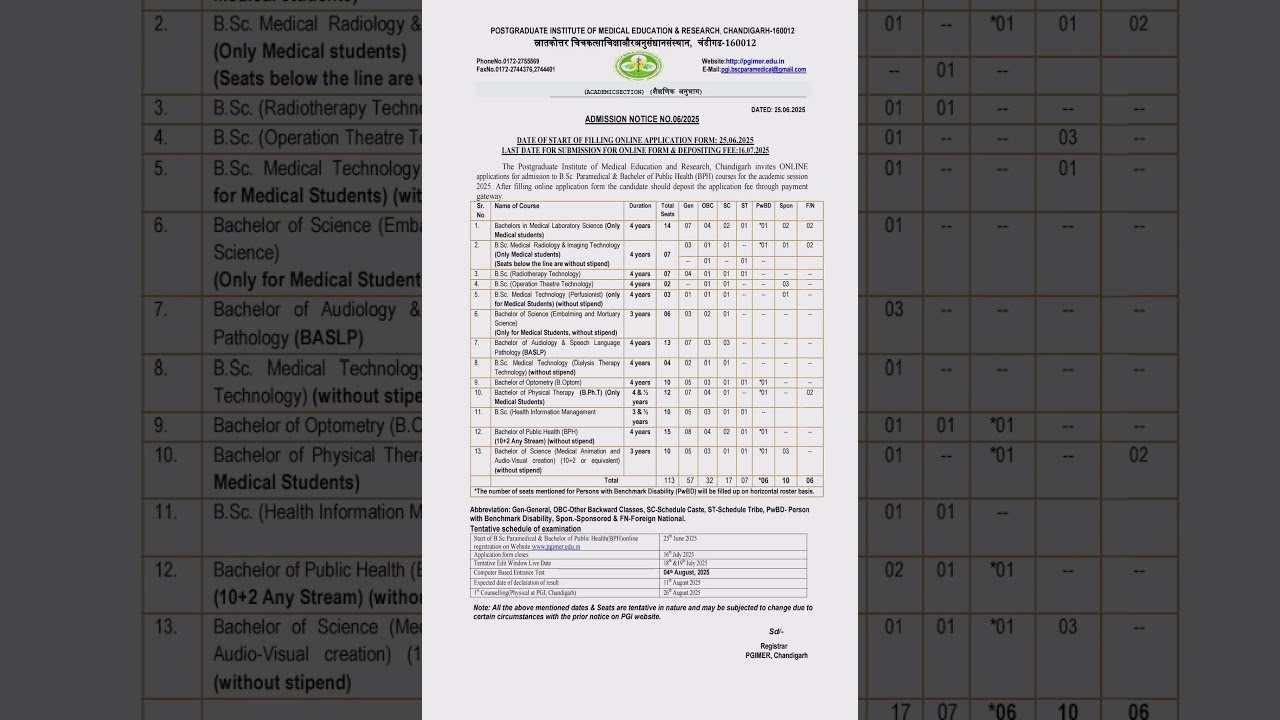 PGIMER B.Sc Paramedical & Public Health Admission 2025 Started! 📢 Apply Now!