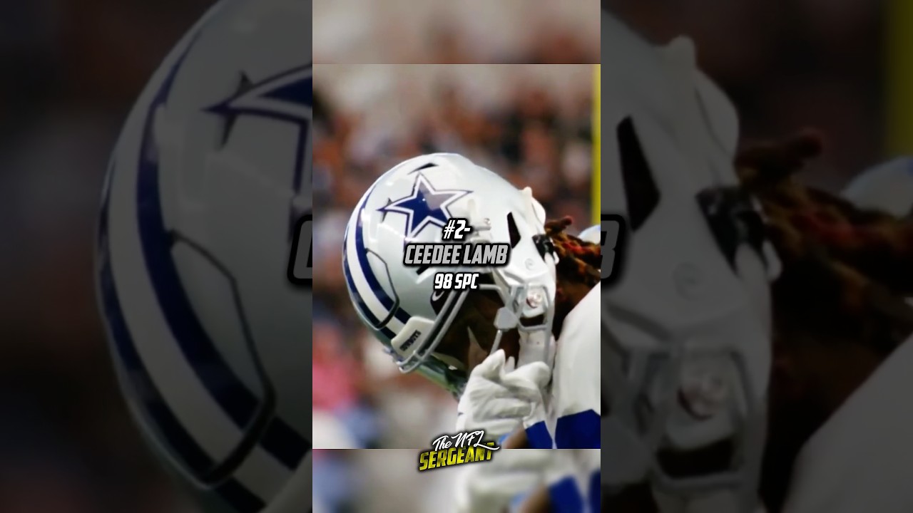Players with the Best Spectacular Catch in Madden 25 #shorts