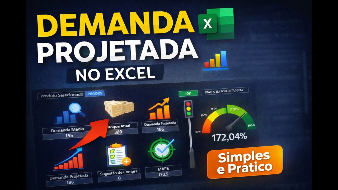 Dashboard de Demanda Projetada no Excel 📊 | Planejamento + Previsão Simples e Prática