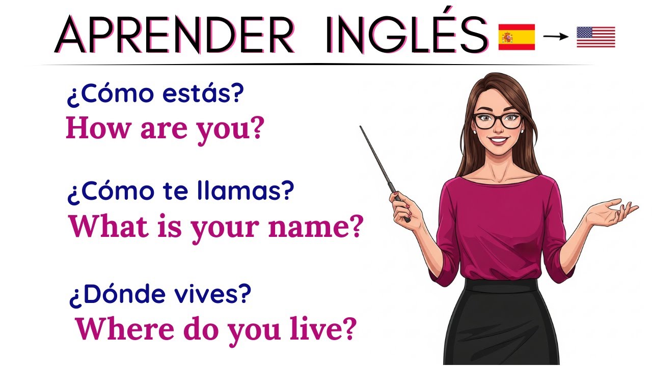 Diálogos y Frases Básicas en Inglés que Todo Estudiante Debe Conocer | Aprende Inglés Fácil y Rápido