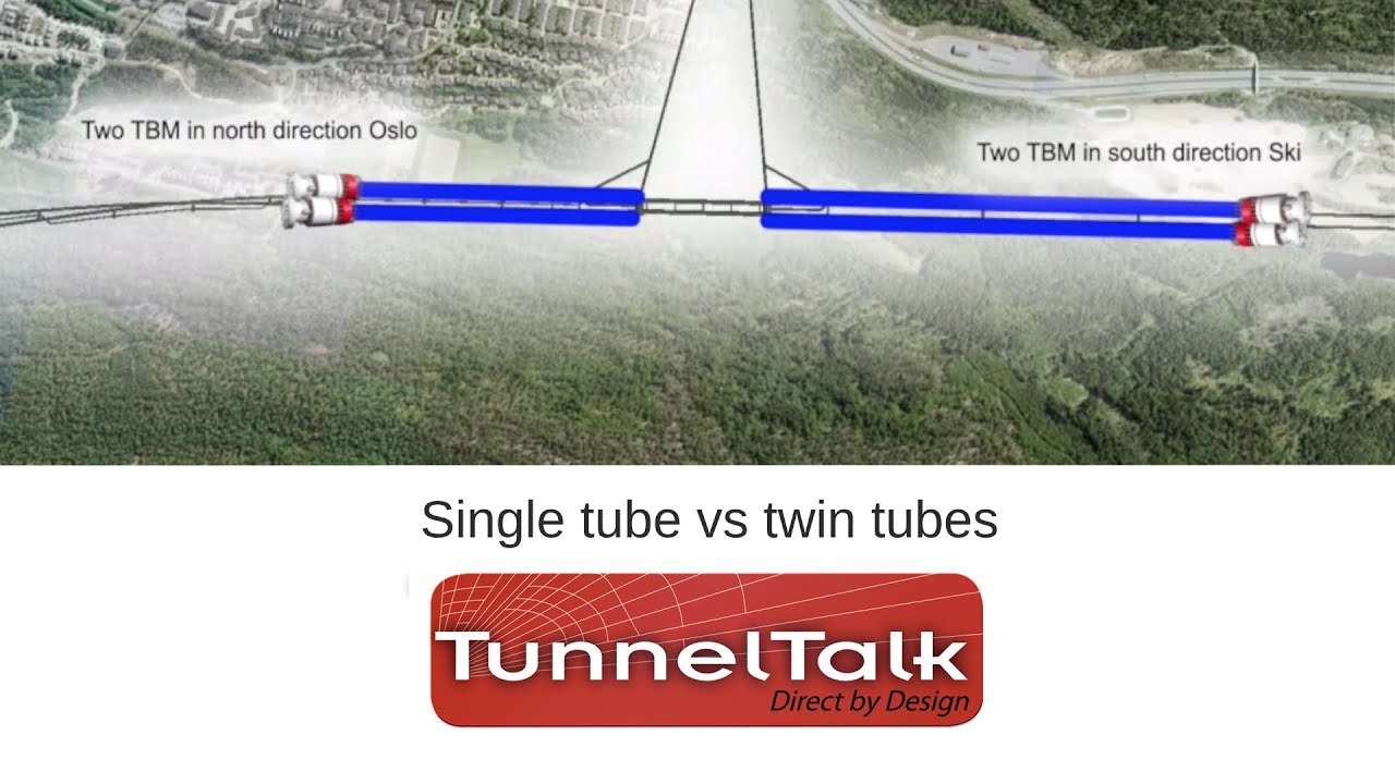 Follo Line 3. Single tube vs twin tubes
