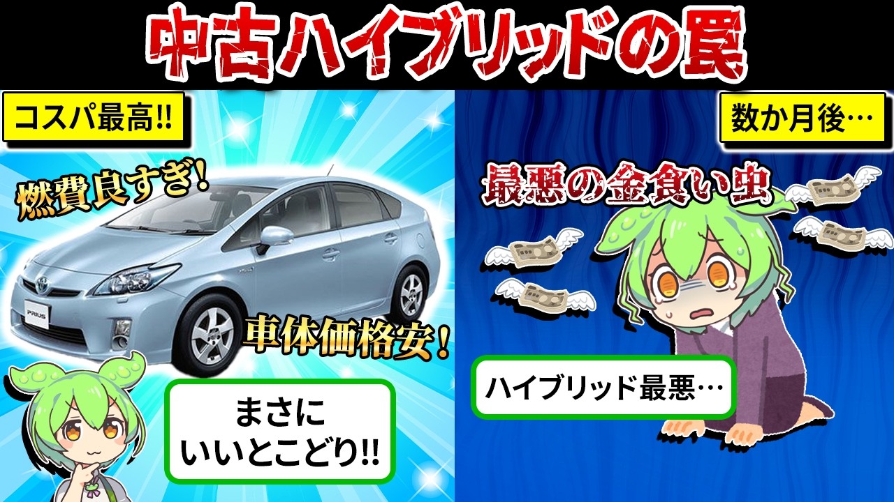 中古ハイブリットカーの罠。知らないとヤバい購入者の悲惨な末路… 【ずんだもん&ゆっくり解説】