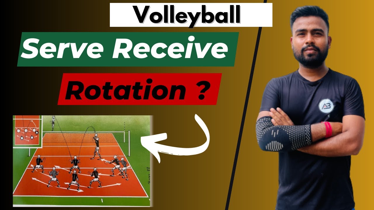 Serve Receive Rotation Full Explain @abvolleyball