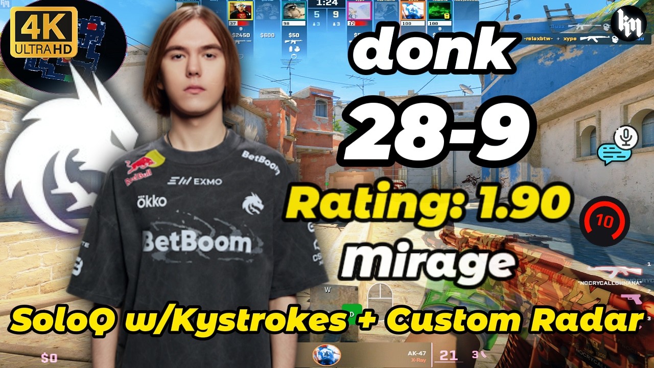 donk (28-9) SoloQ Rating: 1.90 Mirage POV  + Keystrokes/custom radar🔥