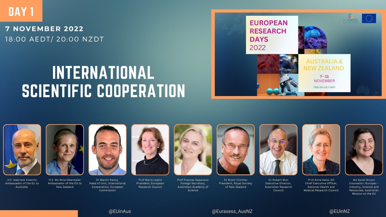 International Scientific Cooperation | Day 1 | European Research Days 2022 - Aus & NZ