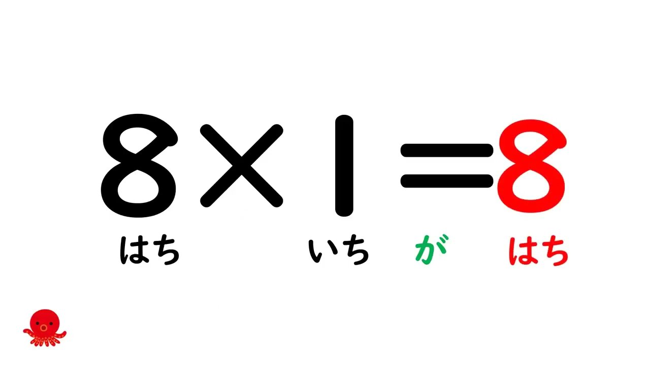 ８の段の九九（聞き流し５セット）覚えながらテストもできるよ！