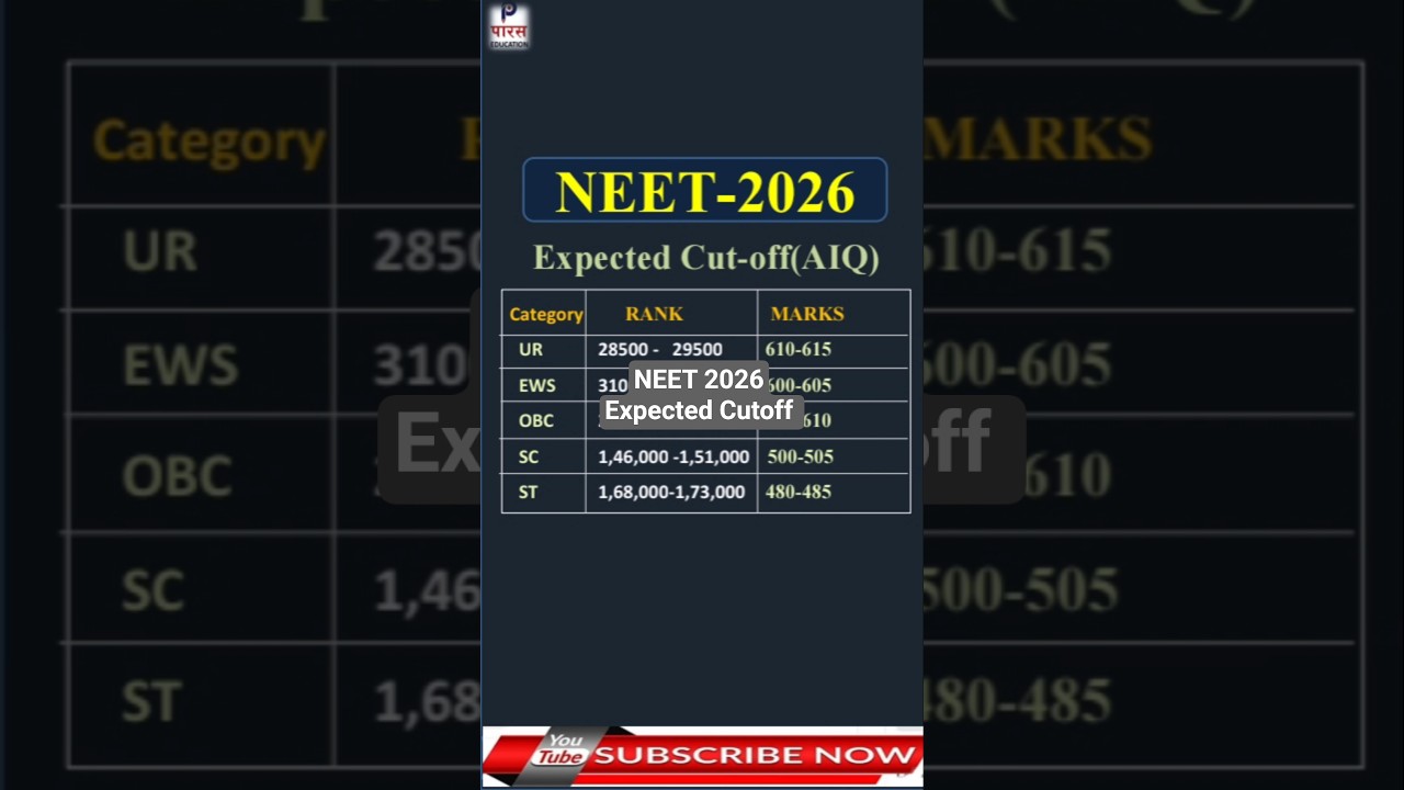 NEET 2026 Expected Cut Off || Rank l Marks #neet2026 #neet #neetcutoff #ytshorts #neetaspirents #nta