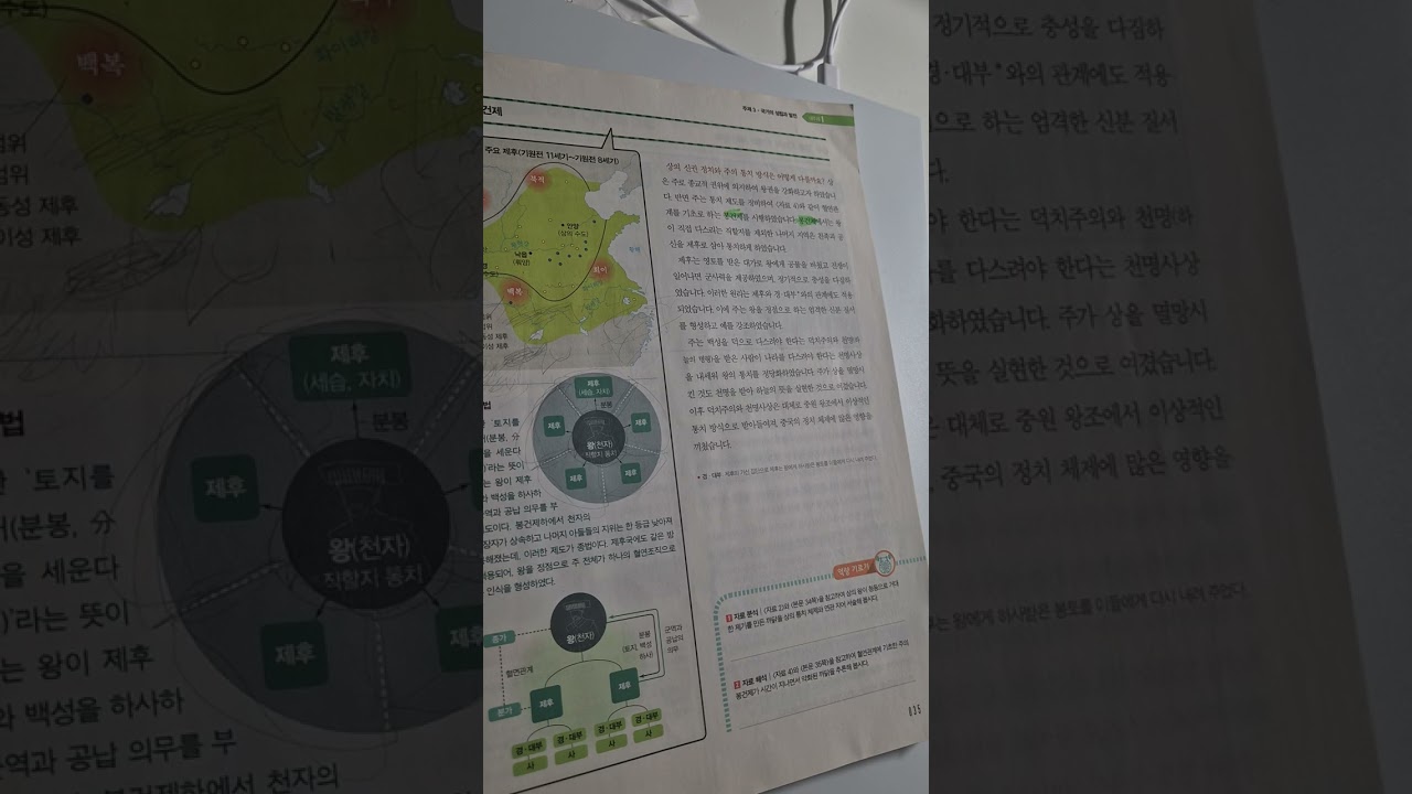 하루에 한 페이지 동아시아사 교과서 읽기 2-2 국가의 출현