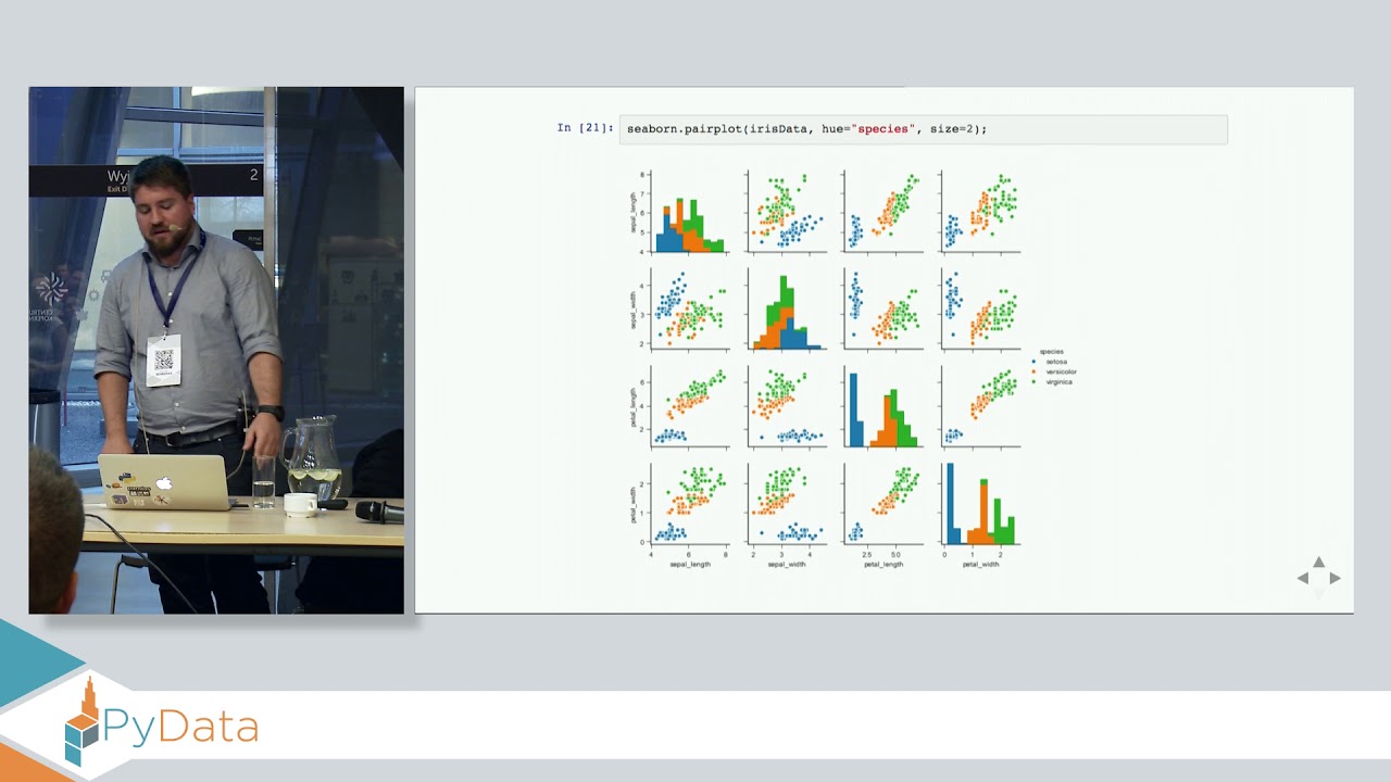 The Python ecosystem for Data Science: A guided tour - Christian Staudt