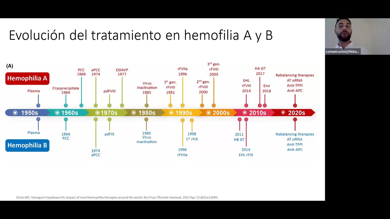 Evaluación y abordaje fisioterápico de las coagulopatías congénitas