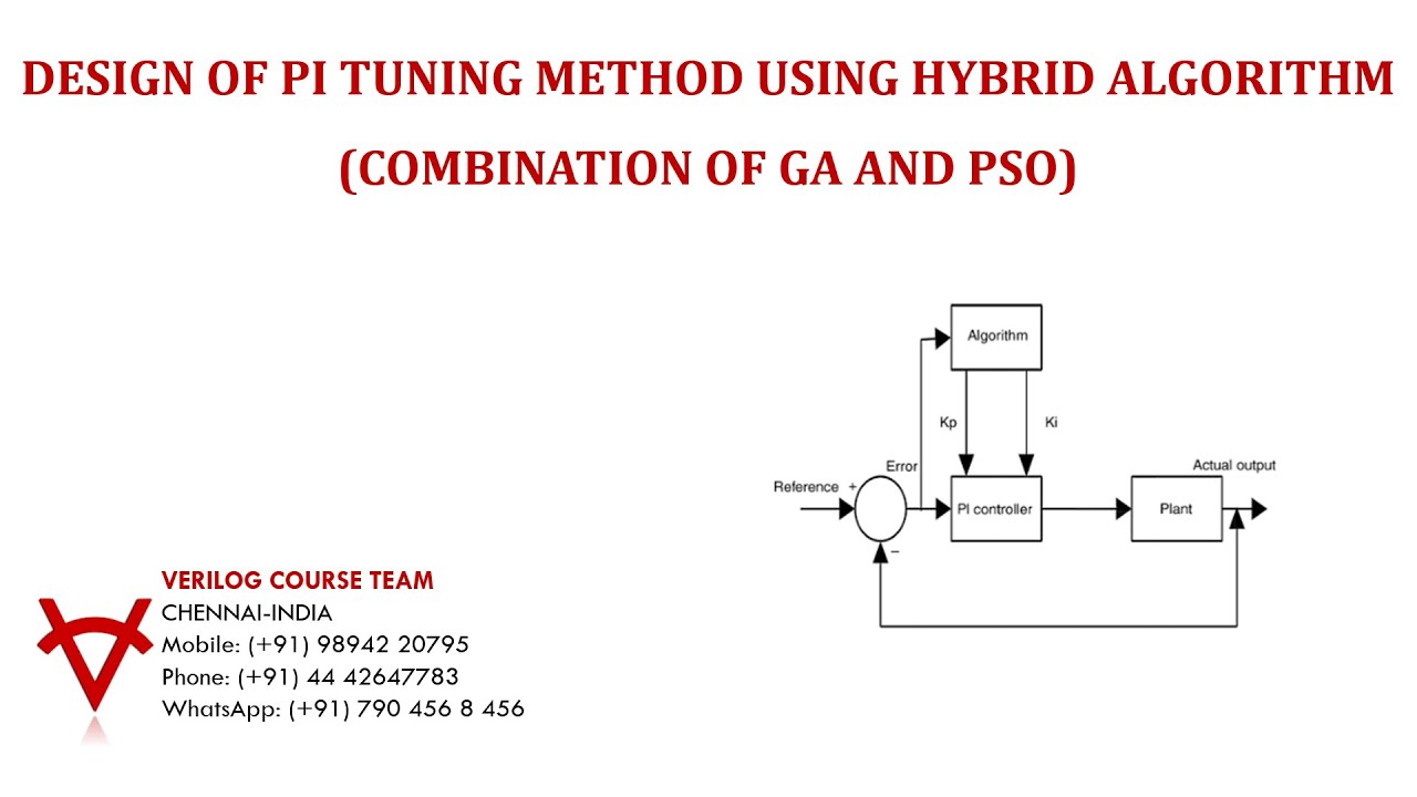 DESIGN OF PI TUNING METHOD USING HYBRID ALGORITHM (COMBINATION OF GA AND PSO)
