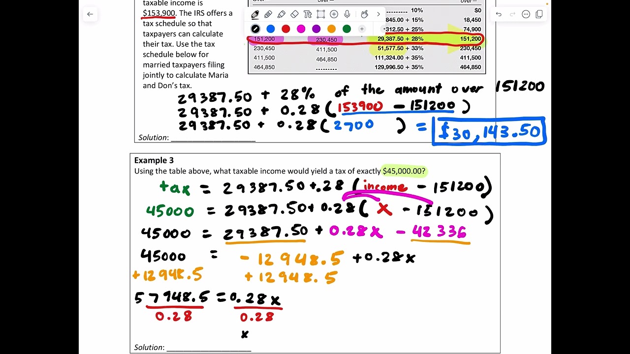 MPFC 1B Tax Tables Worksheets and Schedules