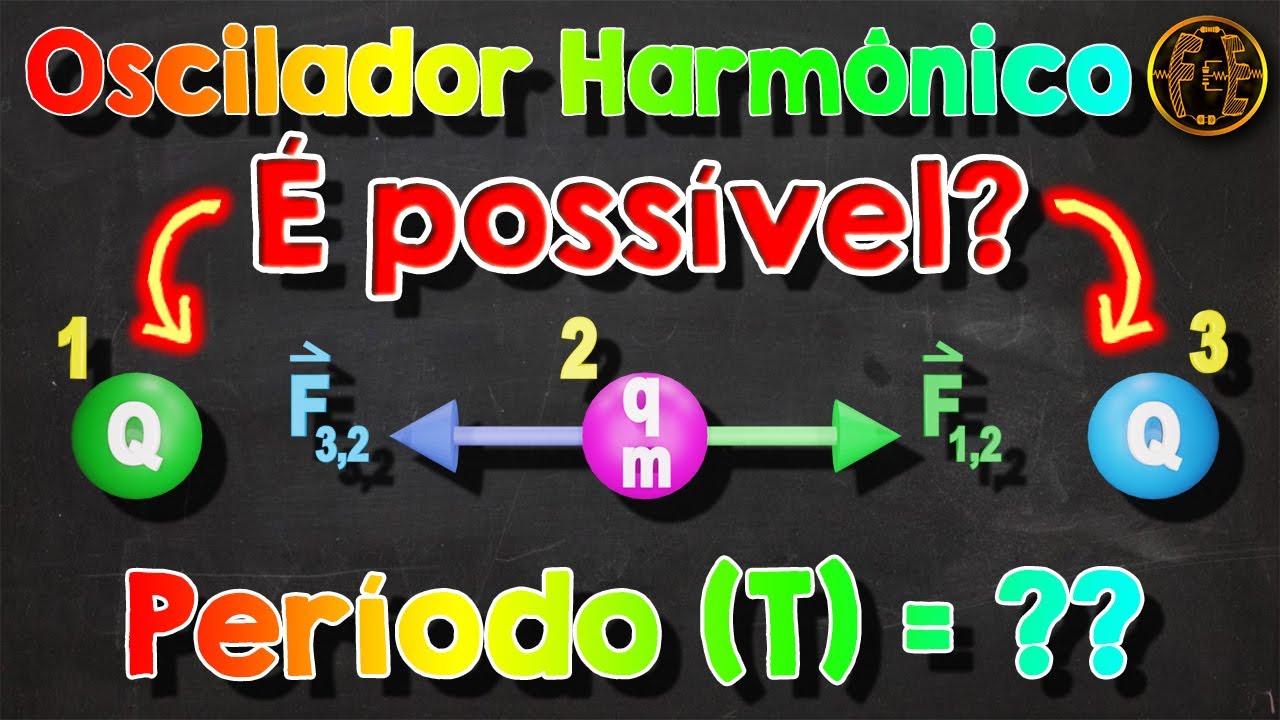 É possível? Oscilador harmônico com 3 objetos carregados? Qual é o período?