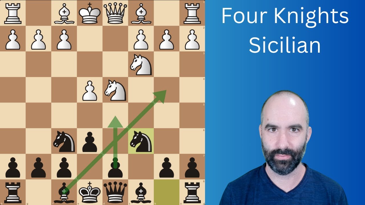 The BEST Sicilian for new players