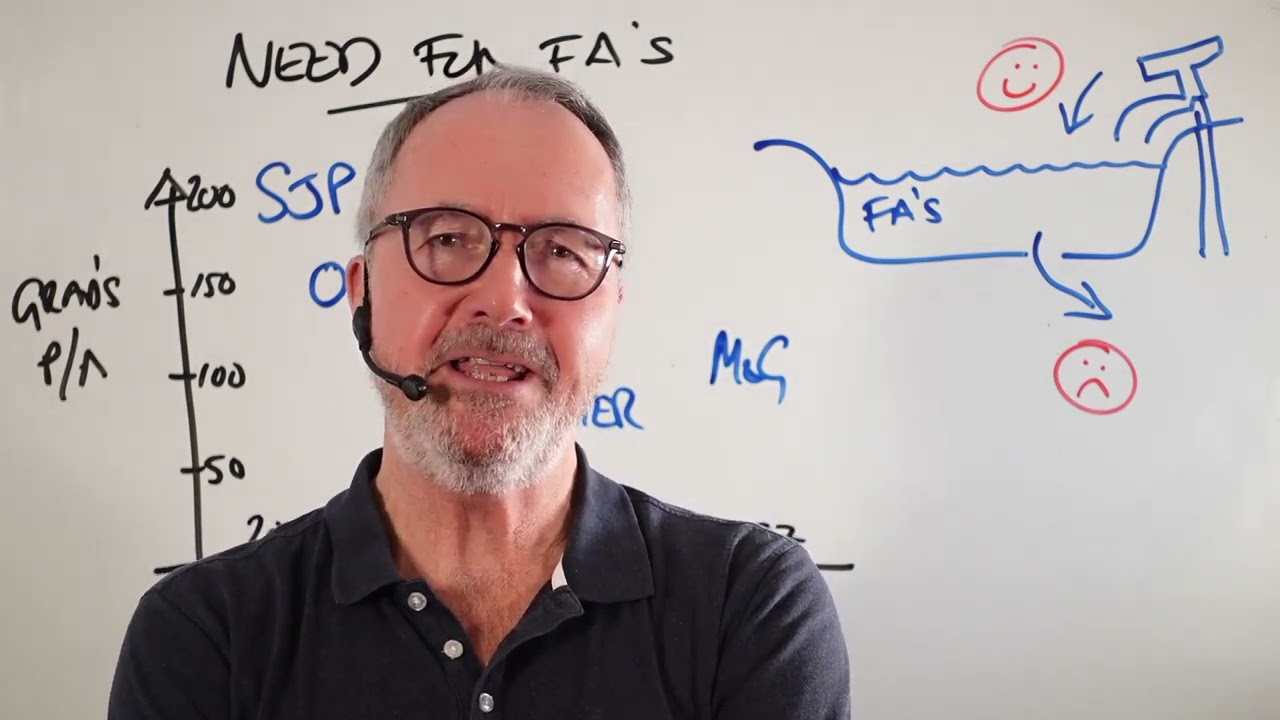The Need for Financial Advisers in 2023 Onwards