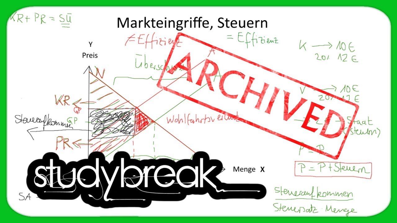 [ARCHIVIERT] Markteingriffe, Steuer | Volkswirtschaftslehre