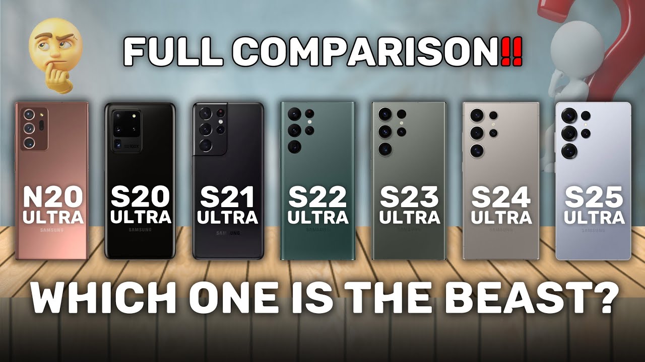 Which one do you own?( Real winner )