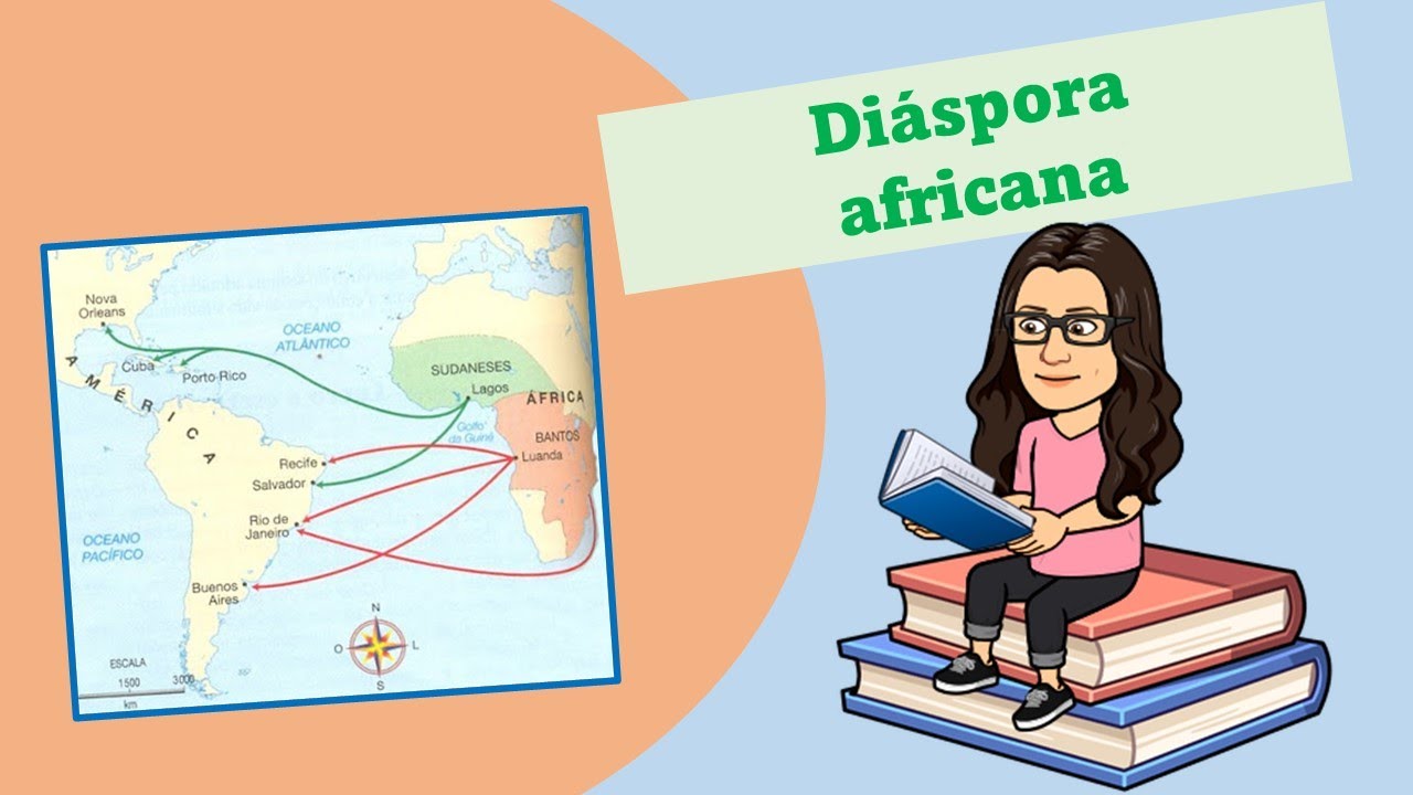 Diáspora africana - Ensino Fundamental 1