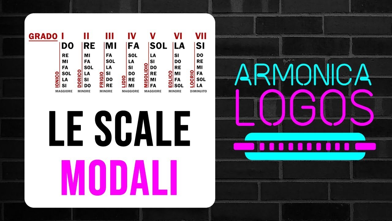 Le scale MODALI con l'armonica diatonica. Armonica Logos !