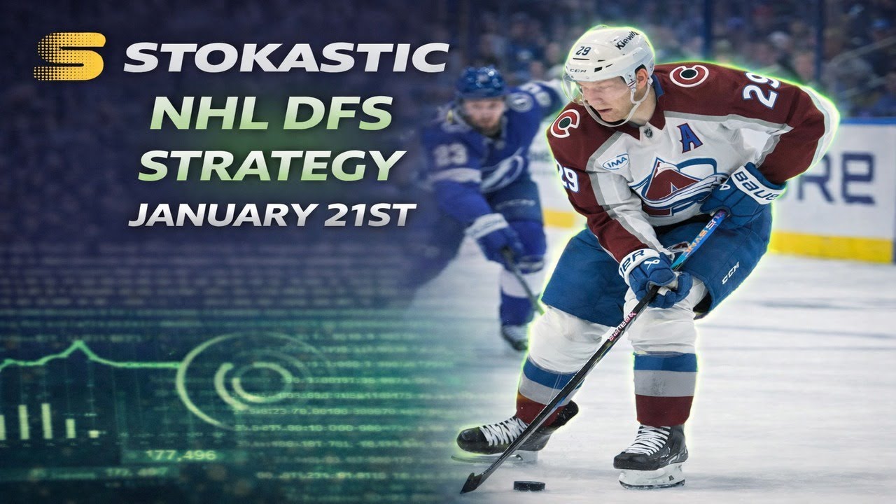 NHL DFS Strategy Wednesday 1/21/26 | DraftKings & FanDuel Daily Fantasy Hockey Picks