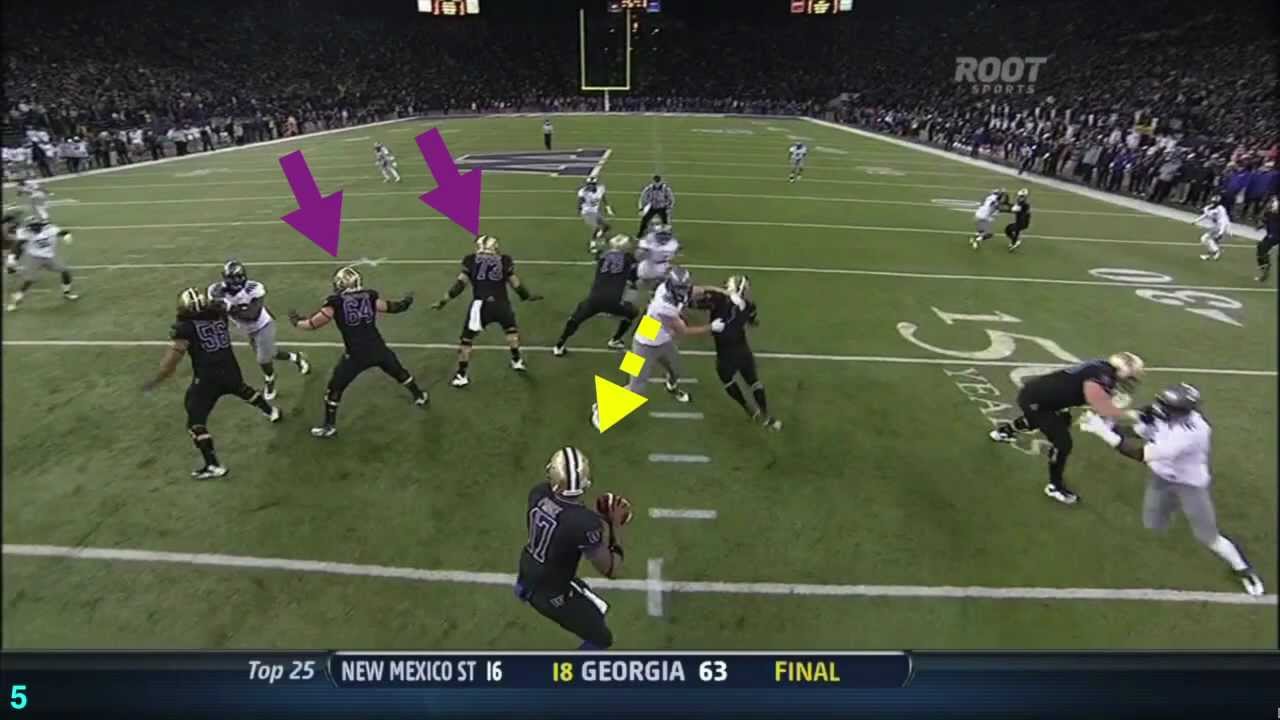 Oregon's Hybrid 3-4 Attacking Defense: The 
