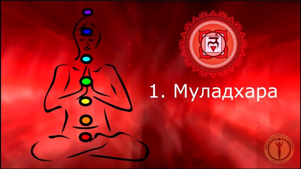 1 чакра Муладхара активизация балансировка гармонизация