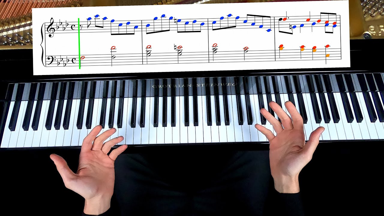 Scarlatti – Sonata in F Minor K.466 | Complete Piano Tutorial